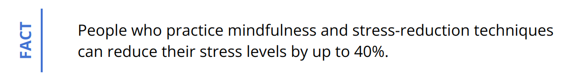 Fact - People who practice mindfulness and stress-reduction techniques can reduce their stress levels by up to 40%.