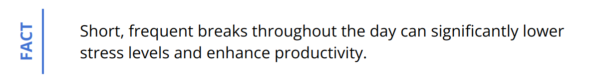 Fact - Short, frequent breaks throughout the day can significantly lower stress levels and enhance productivity.